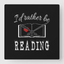 Search for library clocks Author