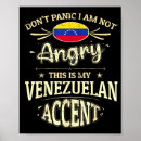 Search for souvenir venezuela Retro