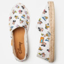 Search for mickey mouse shoes Goofy
