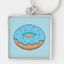 Search for donut keychains Sprinkles