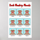 Search for monkey posters Funny
