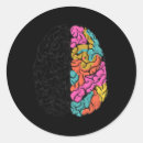 Search for autism stickers Neurodiverse