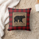 Search for checkered pillows Buffalo check