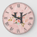 Search for beautiful clocks Photography