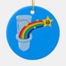 Search for weird christmas gifts Strange