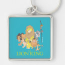 Search for disney keychains Character