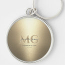 Search for qr code keychains Realtor