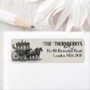 Search for gothic return address labels Skeleton