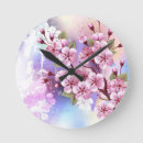 Search for cherry clocks Asian