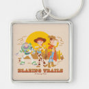 Search for toy story keychains Disney