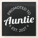Search for first time aunt gifts Promoted to aunt