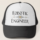 Search for artificial intelligence hats Software