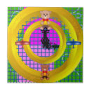 Search for airplane tiles Ceramic