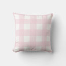 Search for buffalo plaid pillows Farmhouse