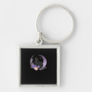 Search for flower keychains Cottagecore