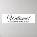 Search for find your seat posters Welcome