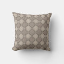 Search for sage grey pillows Trendy