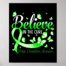 Search for disability posters Brain