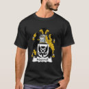 Search for family crest gifts classic