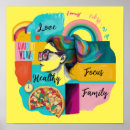 Search for vision board posters Motivation