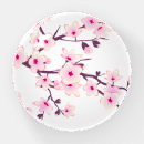 Search for floral paperweights Cherry blossoms