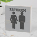 Search for dental office posters Bathroom