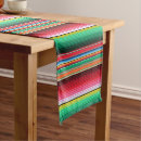 Search for mexican table runners Spanish
