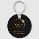 Search for eclipse keychains Path of totality