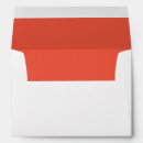 Search for coral envelopes Script
