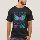 Search for happy birthday in heaven tshirts Angel