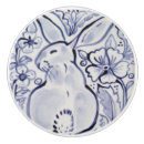 Search for rabbit knobs and pulls Blue and white