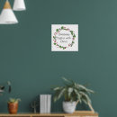Search for christian christmas posters Holly