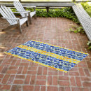 Search for aesthetic doormats Nature