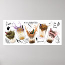 Search for boba tea posters Asian
