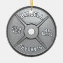 Search for powerlifting ornaments Gym