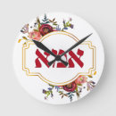 Search for jewish clocks Judaism