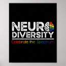 Search for neurodiversity posters Aac