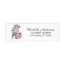 Search for parrot return address labels Birds