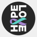 Search for bipolar stickers Tomorrow needs you