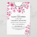 Search for cherry blossoms invitations Cherry blossom flowers