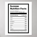 Search for nutrition posters Fitness