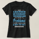 Search for veterinary technician gifts Job