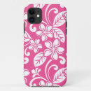 Search for watermelon iphone cases Tropical