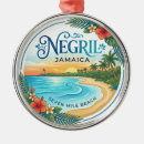 Search for jamaica ornaments Travel