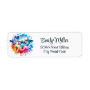 Search for airplane return address labels Watercolor
