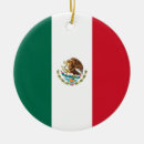 Search for mexico flag ornaments Country
