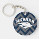 Search for wolf keychains Battle born
