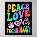 Search for school computer posters Teachers