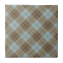 Search for blue brown tiles Abstract