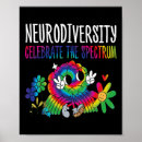 Search for brain posters Autism